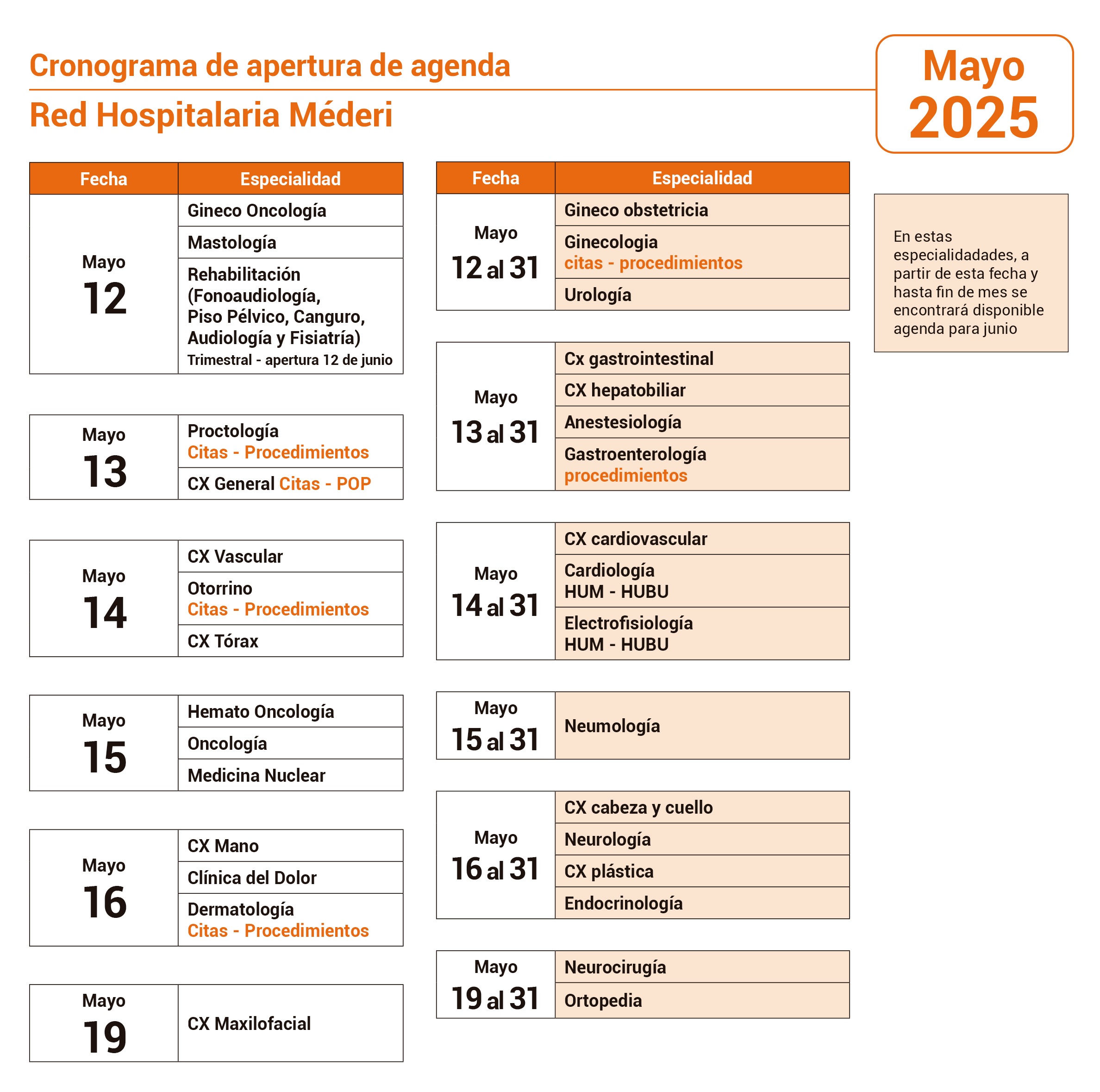 Agenda Mayo