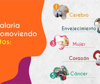 En nuestra Red Hospitalaria estamos promoviendo 5 institutos