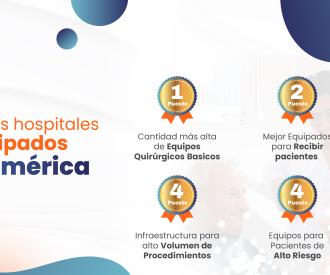 Somos uno de los hospitales mejor equipados en Latinoamérica