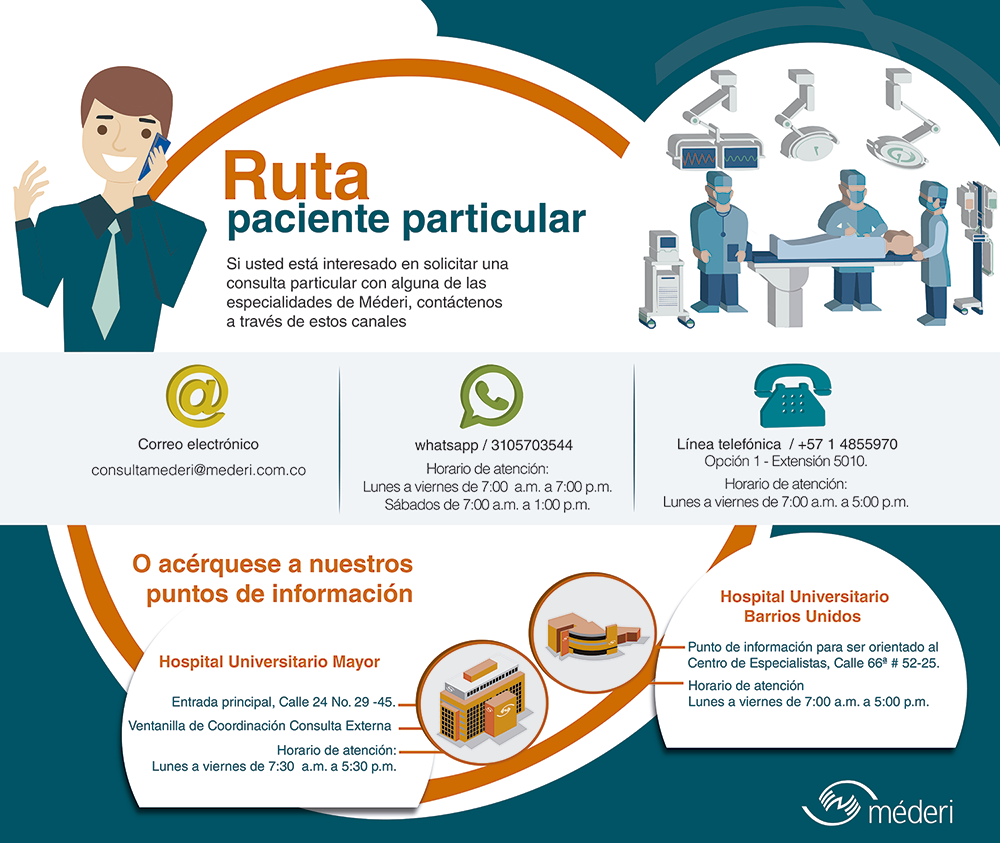 ¿Cómo acceder a los servicios de salud si soy un paciente particular?