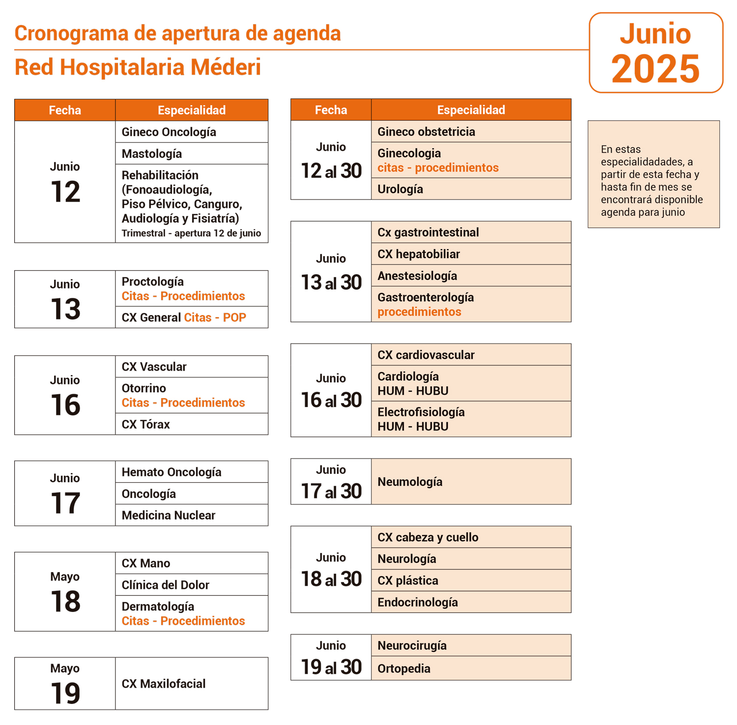 Agenda Hospitalaria Junio 2025