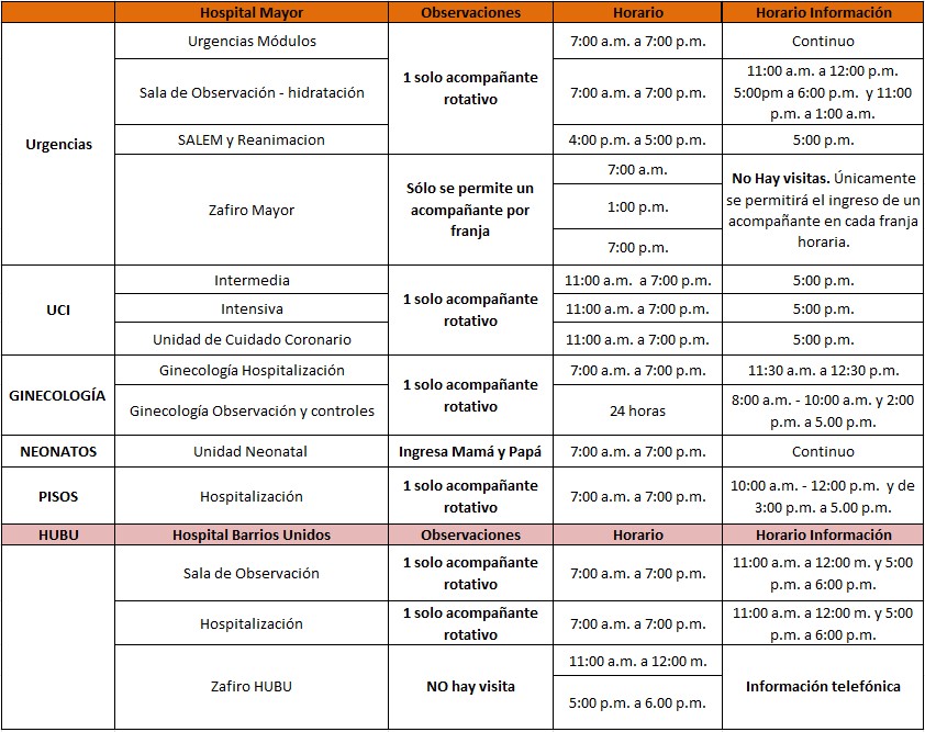 horarios dic