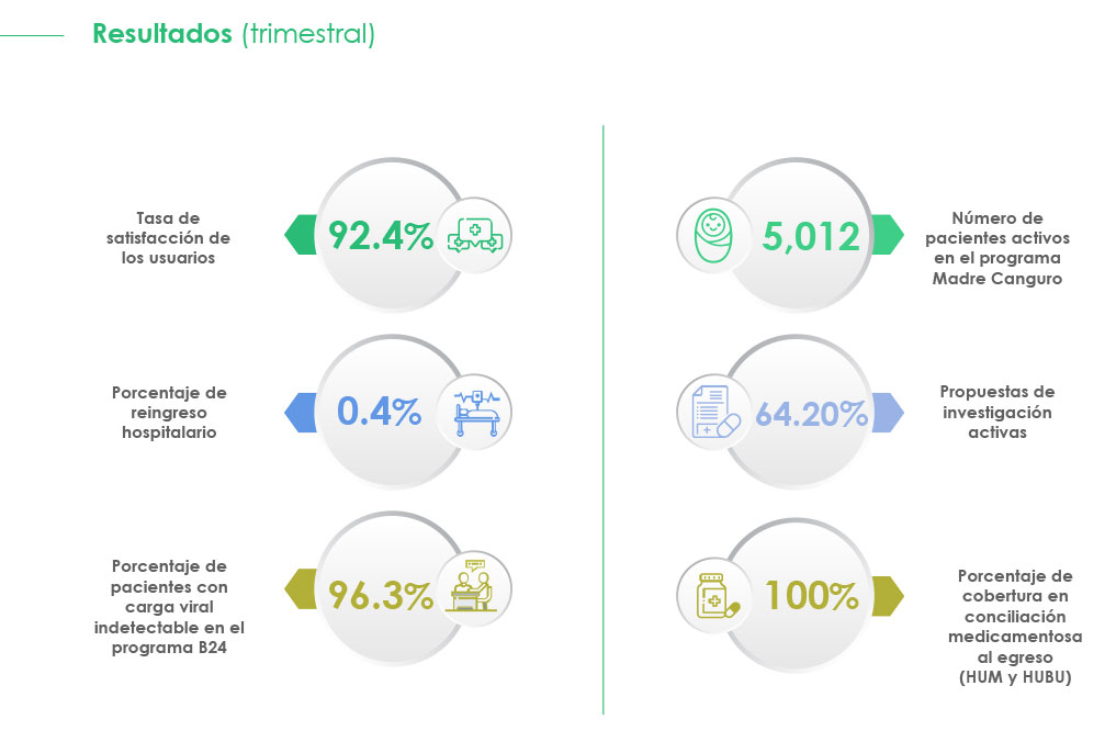 resultados-jul